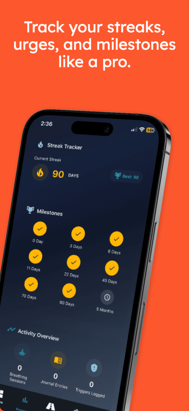 Every Milestone Matters